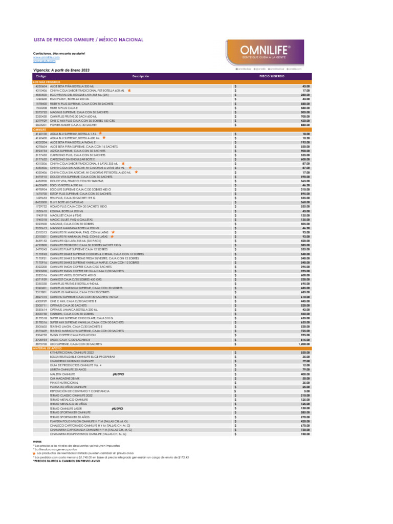 Lista de Precios Omnilife Mexico PDF