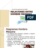 Diagrama Hombre Maquina