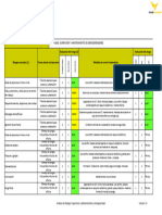 Analisis de Riesgos Supervision y Mantenimiento en Aerogeneradores