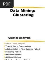 Data Mining: Clustering