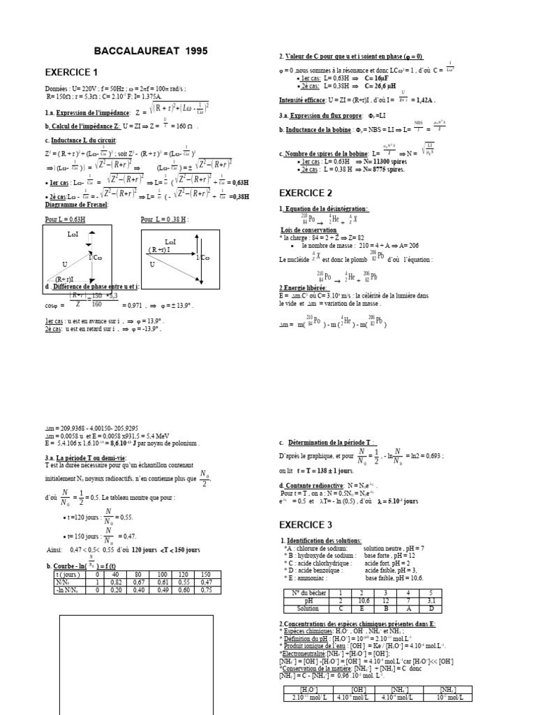 Sujet et corrigé Bac 1995 Physique | PDF | Ph | Chimie