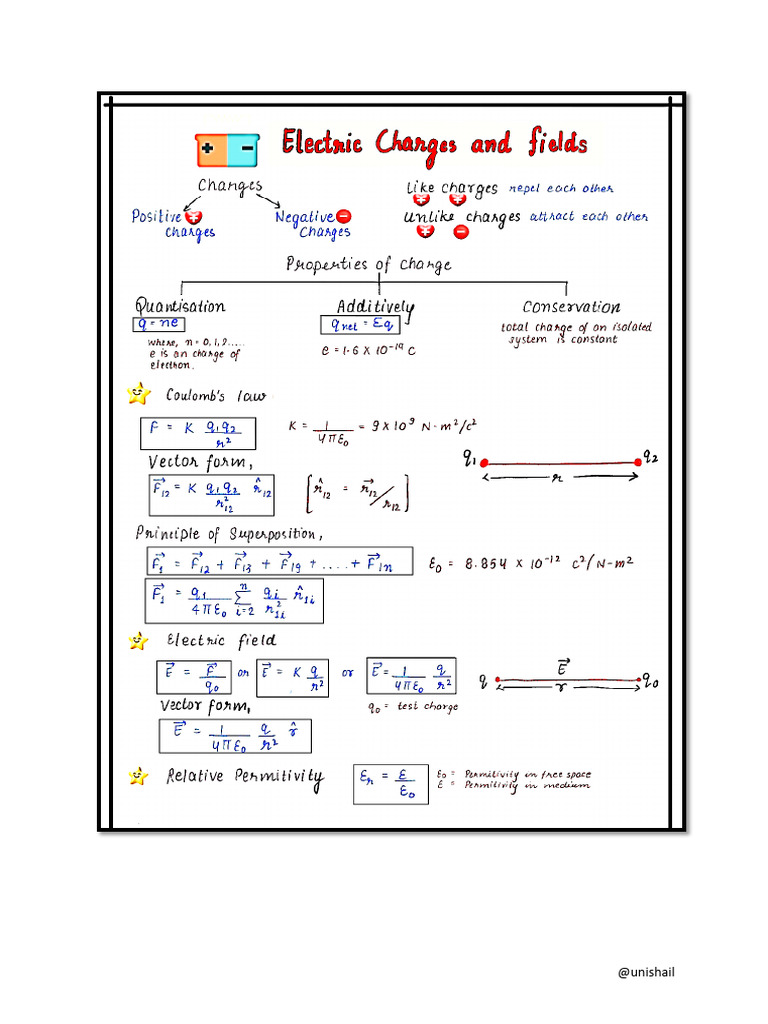 Physics 12 PDF
