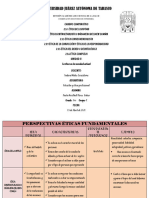 PERSPECTIVAS ÉTICAS FUNDAMENTALES - NXP