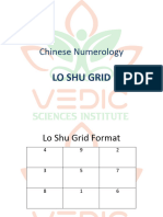 Chinese Numerology