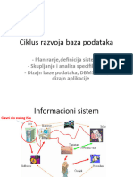 Ciklus Razvoja Baza Podataka