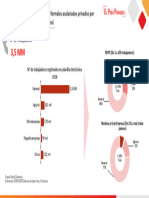 Lineamientos de Gestión p2