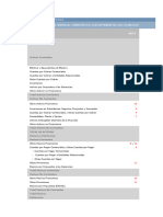 Cementos Pacasmayo Analisis EF Con Ratios 3T21