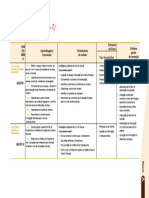 Hsi7 Fichadeavaliacao A 3 Matriz