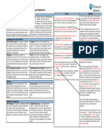 10) Us Knowledge Organiser