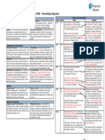 1) To My Sister Knowledge Organiser