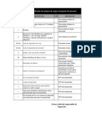 Kit Antiderrame 10