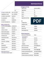 Keyboard Shortcuts