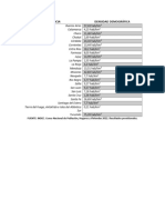 Tabla Por Provincia Índice Densidad