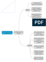 (Mapa Mental) Como Estudar Qualquer Matéria!