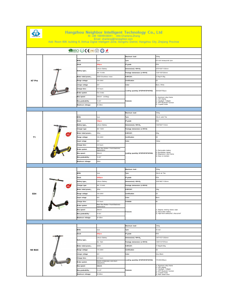 Intelligent Technology Electric Scooters | PDF | Tire | Lithium Ion Battery