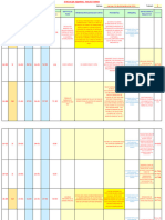 Status Maquinaria - Diciembre 2021 24 Primera