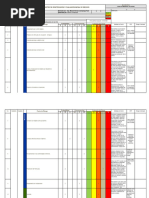 Matriz de Riesgos en Construcción | PDF | Riesgo | La seguridad