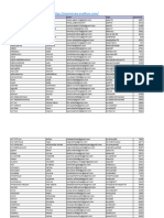 SIADM Preselection