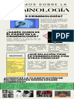 Infografía Criminología