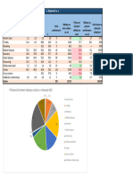 Excel Vzor