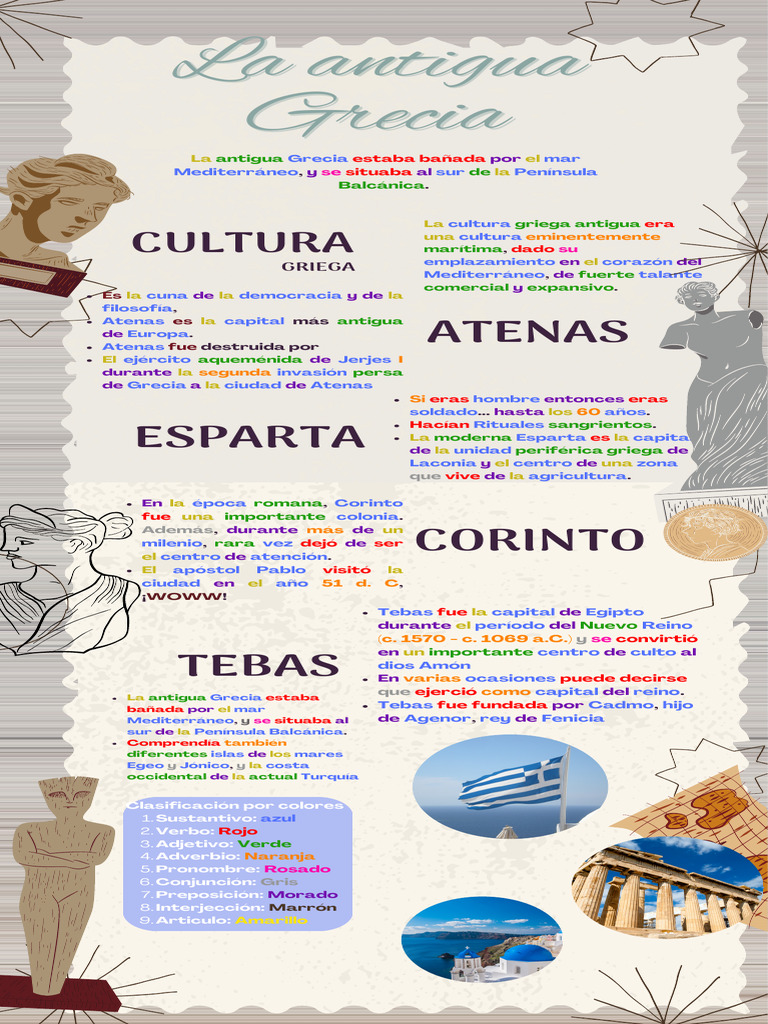 Cultura y Ciudades de la Antigua Grecia | PDF | Antigua Grecia | Grecia