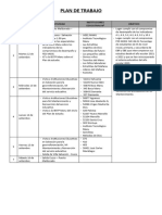 Plan de Trabajo Salvacion