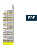 Distribucion de Alumnos Por Aula Examenes Finales 2022-Ii