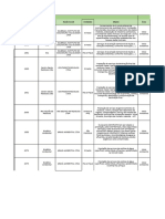 Controle de Contratos - 2023