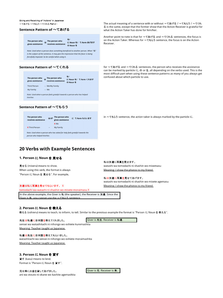 Jlpt N4 Sheet18 Pdf Japanese Language Verb