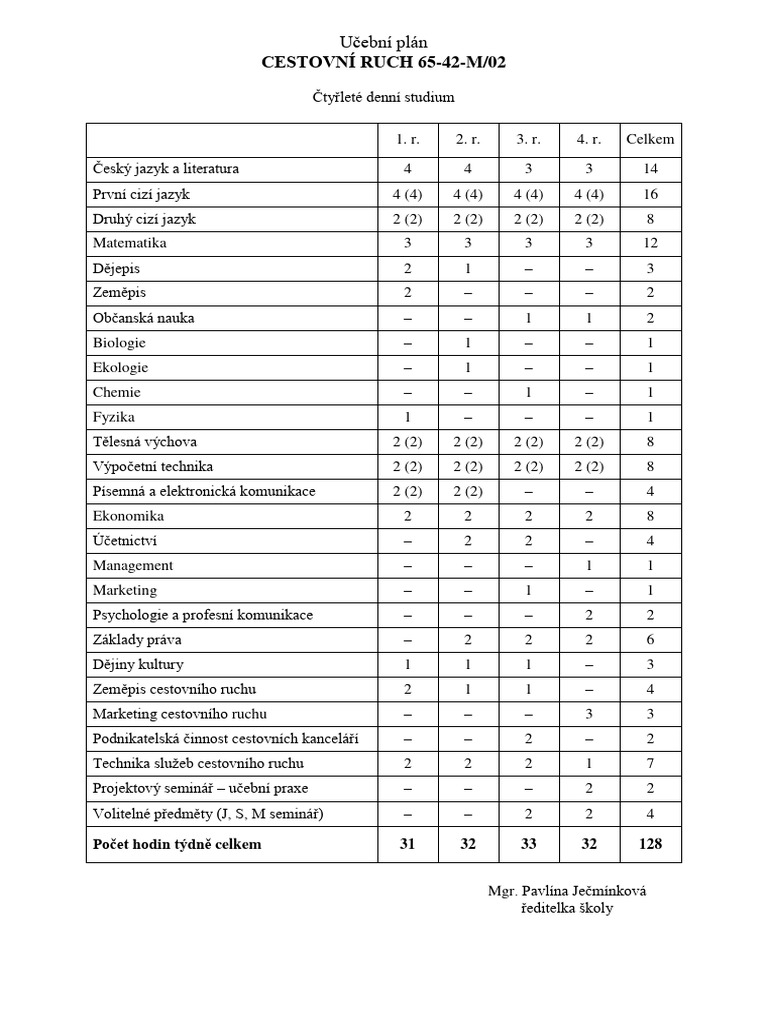 CR 4lete 1 | PDF