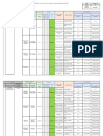 Matriz de Identificación de Peligros, Evaluación de Riesgos de Proveedores y Contratistas 2023