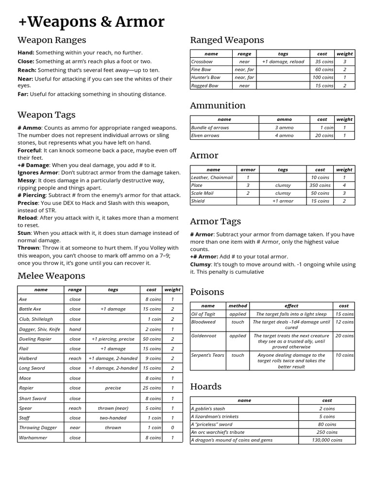 Dungeon World Weapons and Armor Guide | PDF | Ammunition | Armour