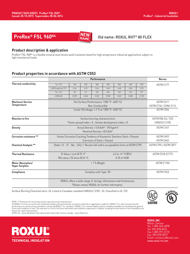 ProRox SL 960 Rockwool, Roxul, Mineral Wool Insulation Board High  Temperature 8# Density (2 x 24 x 48) 7 Boards per lot