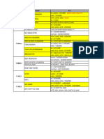 Residu 2022 - 2023 - Sem 2 Kelas 11