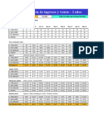 Plantilla Proyeccion Ventas