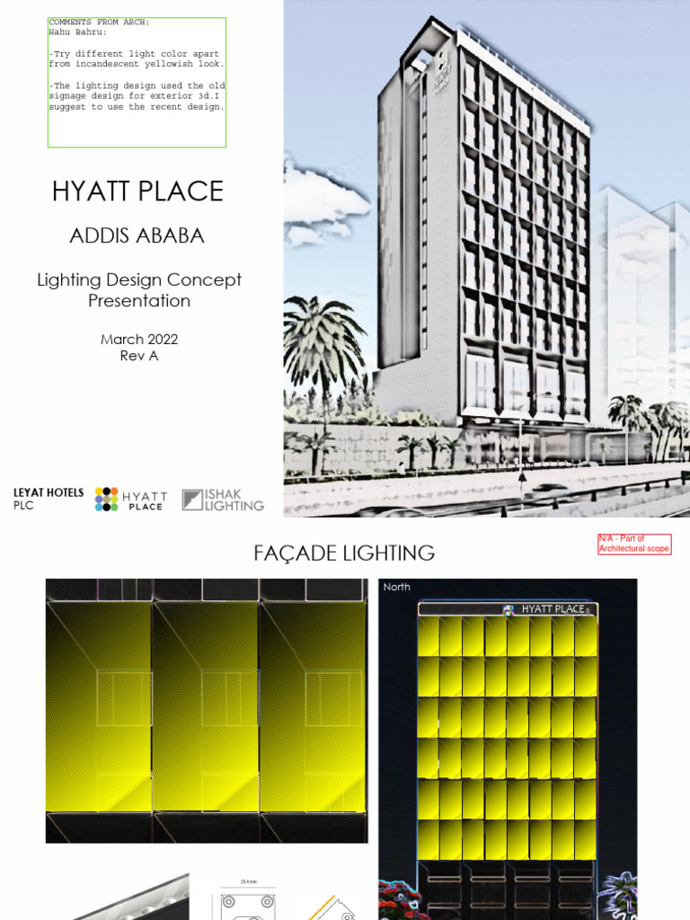 ELECTRICAL LIGHTING EXPERTS IN ADDIS ABABA intelligence overview