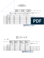 Seguimiento de Syllabus