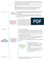 Capítulo 6 Derecho Aéreo y Derecho Del Espacio Ultra Terrestre