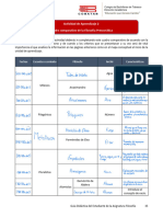 Cuadro de Filosofía 230220 215006