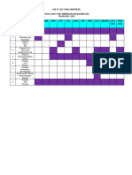 Carta Gantt Bim 7 Kaunseling 2023