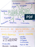 Biologia Introduccion