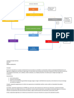 Proyecto 2.2 Concurso Mercantil (