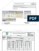 DISEÑO 28 MPa ACELERADO - DADOS PR8 - PR11