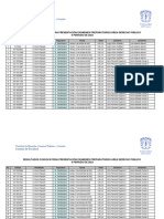 Resultados Derecho Publico