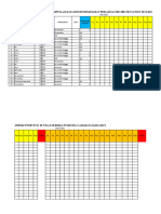 Master Tabel Kuesioner Kesiapan Persalinan