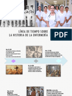 HISTORIA DE LA ENFERMERIA - Upn