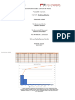 Diagrama de Pareto