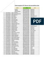 Sosialisasi Pelaporan Pajak