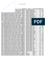 Reporte Valorizacion Inventario