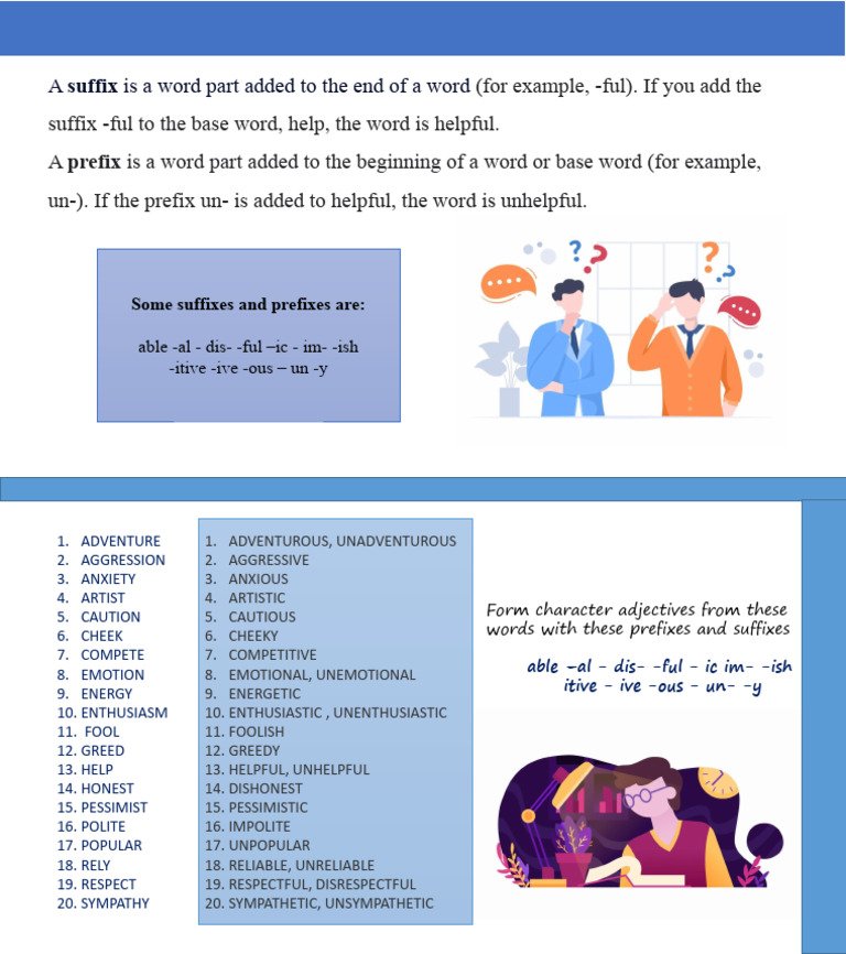 Class 4 - Suffixes and Prefixes | PDF